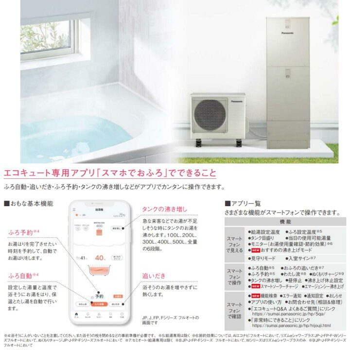 楽天市場】◎ﾊﾟﾅｿﾆｯｸ HE-NS37LQFS (HE-NS37LQF + HE-PNS45LE-ﾘﾓｺﾝ別途 