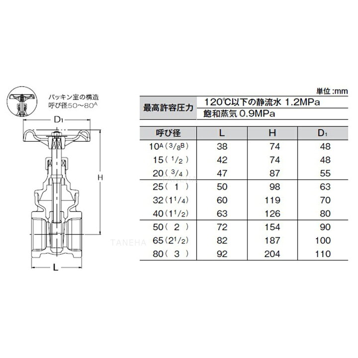 楽天市場】東洋ﾊﾞﾙﾌﾞ RH-N50 (FH同等):黄銅 汎用125型 捻込 ｽﾘｽﾊﾞﾙﾌﾞ 