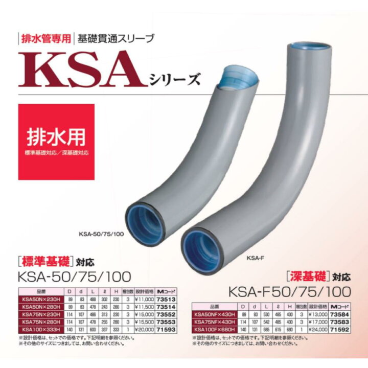 楽天市場】【地域に拠りあす楽在庫あり】前澤化成工業《KSA75NX280H 