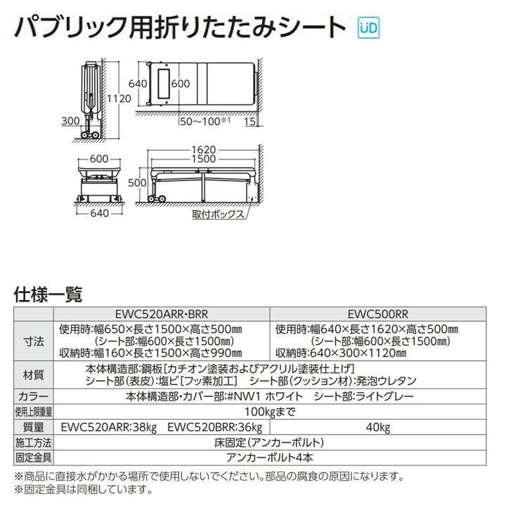 楽天市場 Toto ﾊﾟﾌﾞﾘｯｸ用折りたたみｼｰﾄ Ewc500rs 常 たね葉