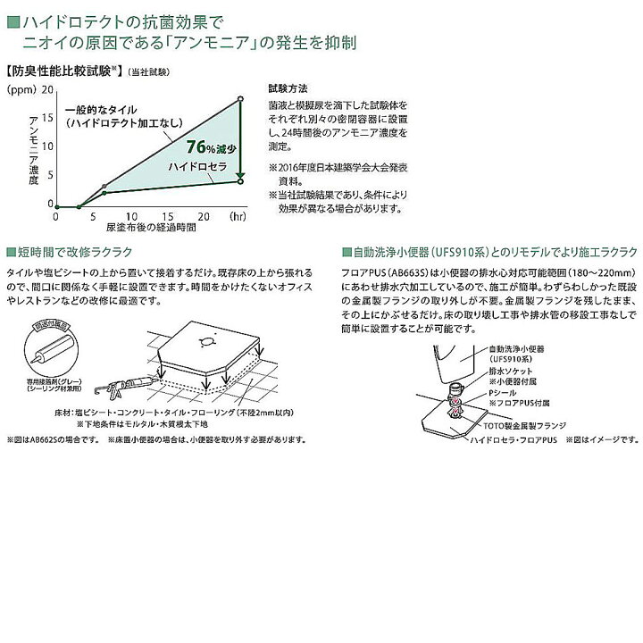 楽天市場 Toto 床材 ﾊｲﾄﾞﾛｾﾗ ﾌﾛｱpus Ab660k Hd4 床材 たね葉