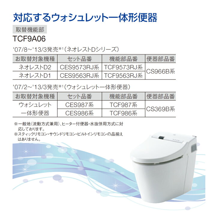 楽天市場】【地域に拠りあす楽 在庫あり】TOTO TCF9A06#NW1 (ﾎﾜｲﾄ 