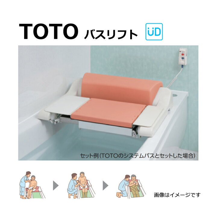 楽天市場】TOTO EWBS101RS-1 : ﾊﾞｽﾘﾌﾄ ｱｰﾑﾚｽﾄ乗り越えｷｯﾄｾｯﾄ ﾚﾝﾀﾙ向け 