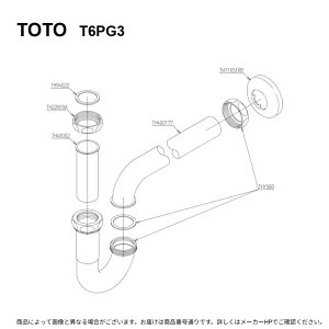 TOTO T6PG3 : �ǔr������ (32 P�g���b�v) �ڎM���� ��