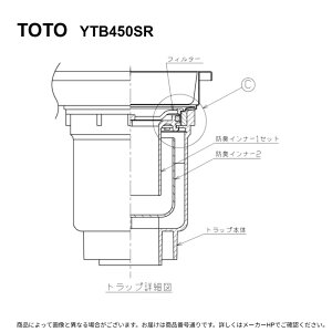 TOTO YTB450SR : �����r�����j�b�g ��h��150�^�C���p���g���t (��2�T) ��