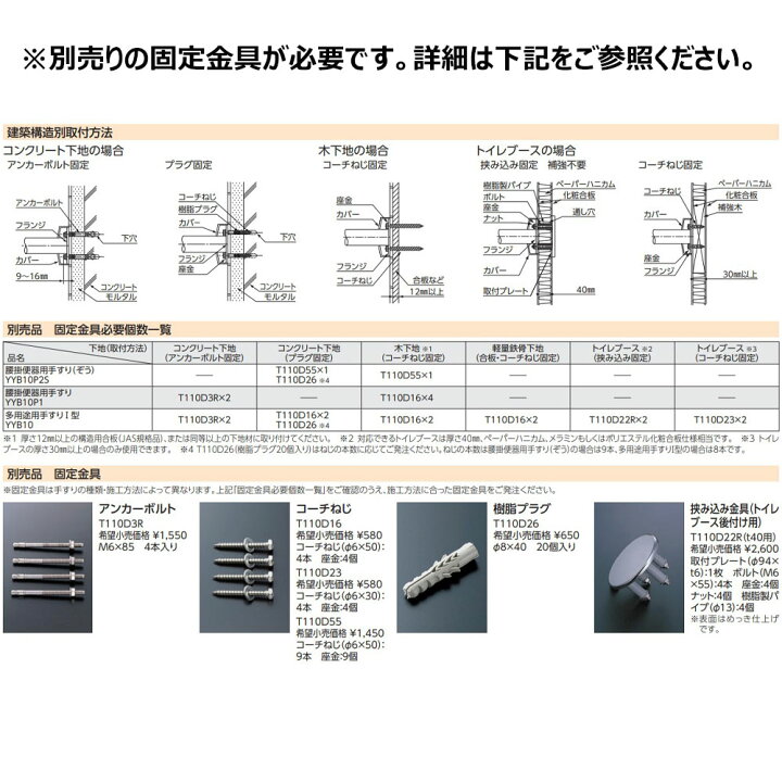 楽天市場】【地域に拠りあす楽 在庫あり】TOTO YYB10P2S#YW : 幼児用 