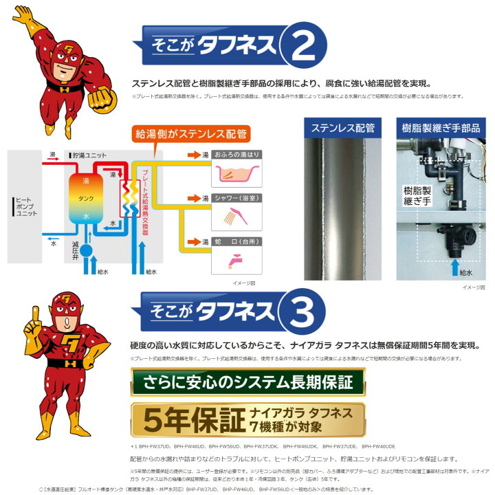 楽天市場】【地域に拠りあす楽在庫あり】◎日立 BHP-FW37UD(BHP-TAW37U 
