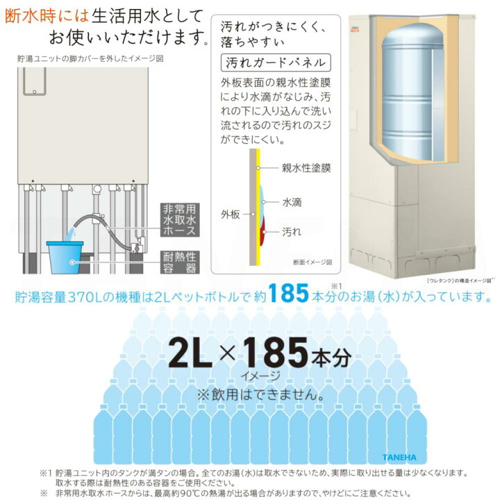 取引中)未開封 エコキュート HITACHI BHP-TA37W（日立エコキュートBHP 