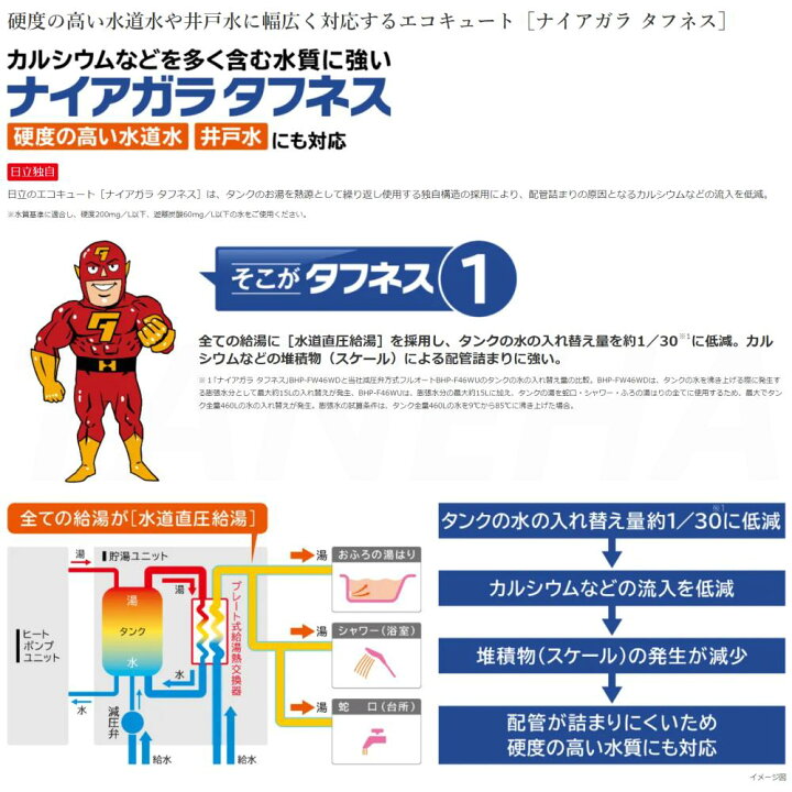 楽天市場】【地域に拠りあす楽 在庫あり】◎日立 BHP-FW46WD (BHP 
