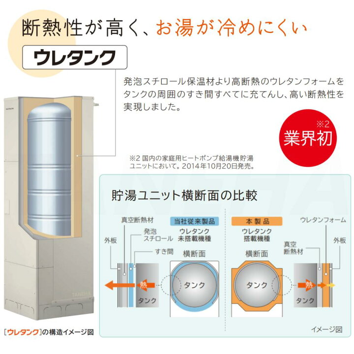 楽天市場】⊥・日立 BHP-FW37XDE (BHP-TAW37XE + BHP-HAW45XE-脚部ｶﾊﾞｰ 