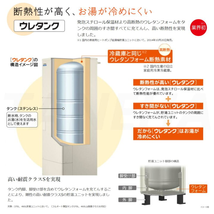 楽天市場】【地域に拠りあす楽 在庫あり】日立 BHP-FN37XU (BHP-TAN37X 