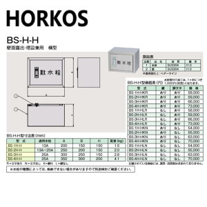 z[RX BS-4H-HKN 350x300x200H : U{bNX ǖʘIo݌p ^ tHORKOSE