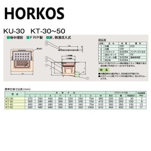 z[RX KT-30V SUSȍ|Wt : FRP ~[poXPbg n aHORKOSE
