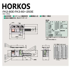 z[RX FK3-200E + nZbLW ׏d T-0 : SUSICgbva݌^ +nZbLWT-0ϖHORKOSEpgbv jW ~[ r  }XE