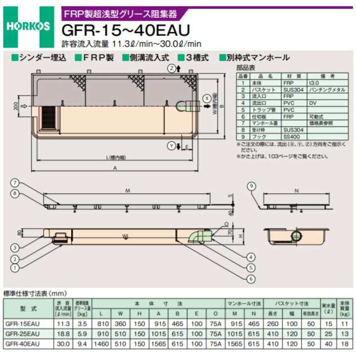 楽天市場】ﾎｰｺｽ GFR-15EAU + SUS蓋 無荷重 T-0 (別枠式) : FRPｸﾞﾘ 