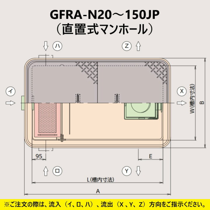 楽天市場】ﾎｰｺｽ GFRA-N55JP + ｽﾃﾝﾚｽ製蓋 無荷重 T-0 (直置式) : FRPｸﾞﾘ 