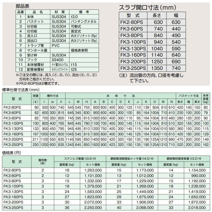 380円 大好評です タイトリスト TSi3 ドライバー用ウェイト シュアフィット ウエイト 2.5g3g6g7.5g8g8.5g14g16g 16 380円 大好評です タイトリスト TSi3 ドライバー用ウェイト シュアフィット ウエイト 2.5g3g6g7.5g8g8.5g14g16g 16