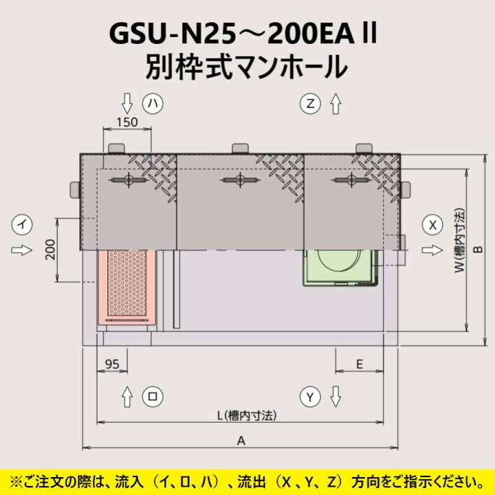 楽天市場】ﾎｰｺｽ GSU-N70EA2 + 鋼板製蓋 無荷重 T-0 (別枠式) : SUSｸﾞﾘ 
