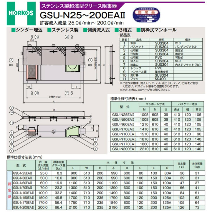 楽天市場】ﾎｰｺｽ GSU-N50EA2 + ｽﾃﾝﾚｽ製蓋 無荷重 T-0 (別枠式) : SUSｸﾞﾘ 