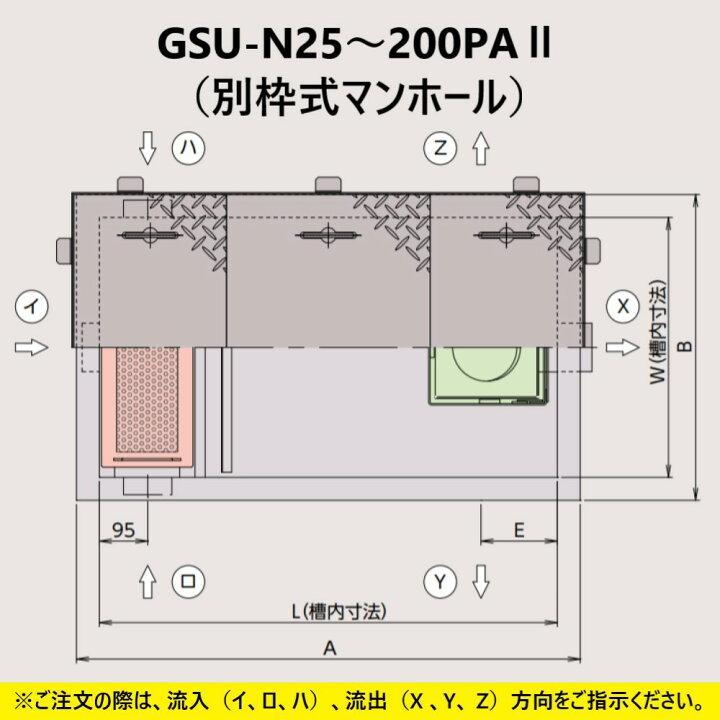 楽天市場】ﾎｰｺｽ GSU-N 70PA2 + 鉄蓋 無荷重 T-0 (別枠式) : SUSｸﾞﾘ 