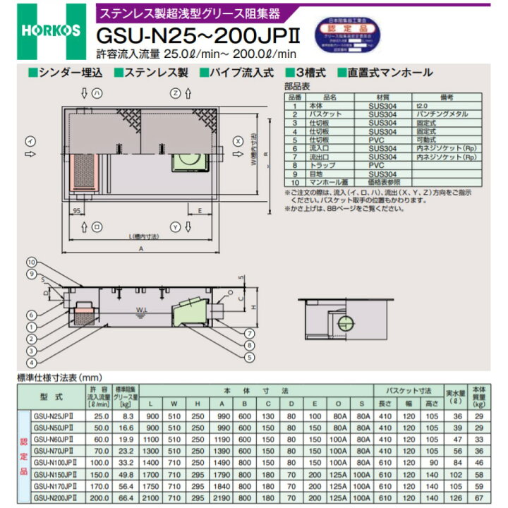 楽天市場】ﾎｰｺｽ GSU-N 70PA2 + 鉄蓋 無荷重 T-0 (別枠式) : SUSｸﾞﾘ 