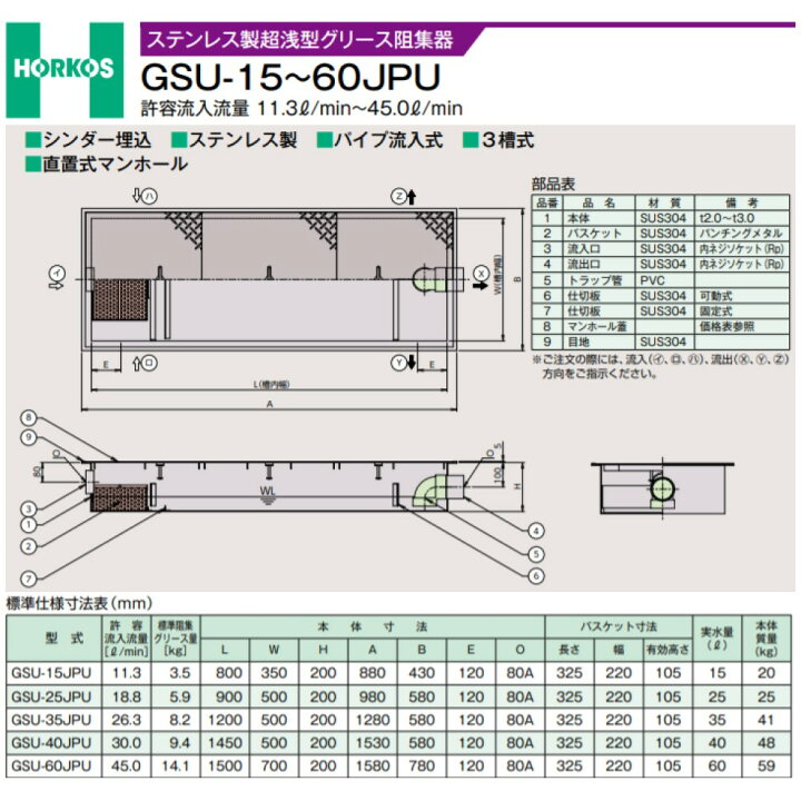 UUUU 様HORKOS グリストラップ あらっ