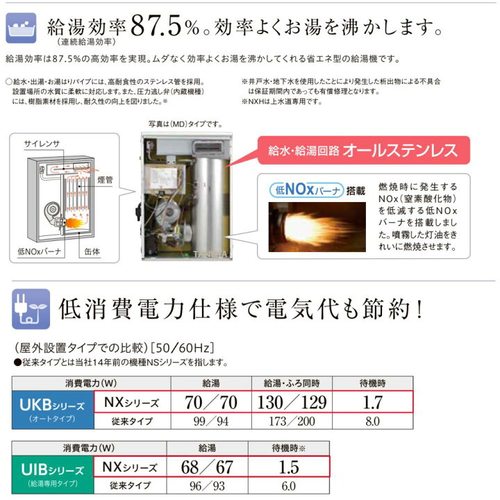楽天市場】【地域に拠りあす楽 在庫あり】ｺﾛﾅ《UIB-NX372(FDK)》寒冷地 