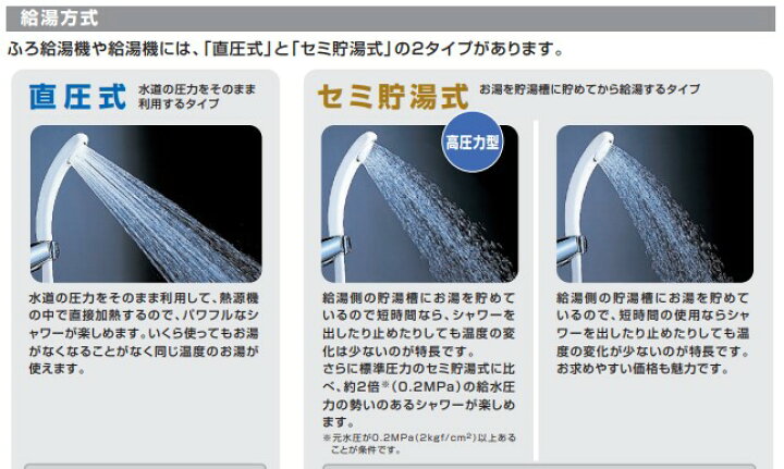 楽天市場】廃番⊥・ﾉｰﾘﾂ 石油給湯機 ｴｺﾌｨｰﾙ ｵｰﾄ湯張 ｾﾐ貯湯式 (減圧 