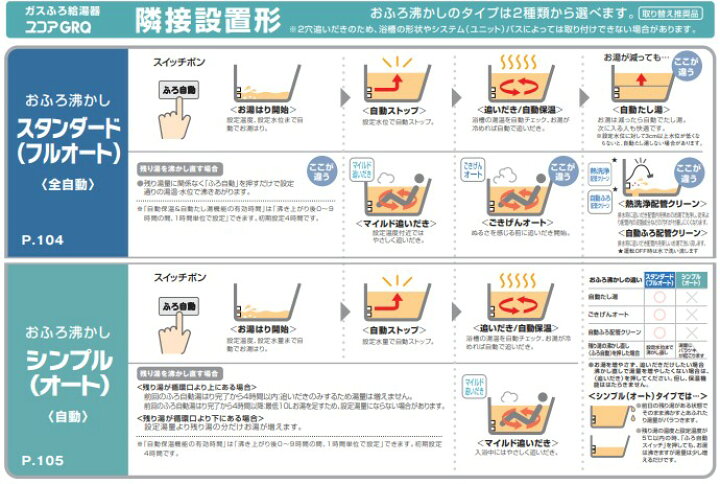 楽天市場】【】ﾉｰﾘﾂ GRQ-C1672SABL 20A LPG (020C801) 05R新 : ｴｺ 