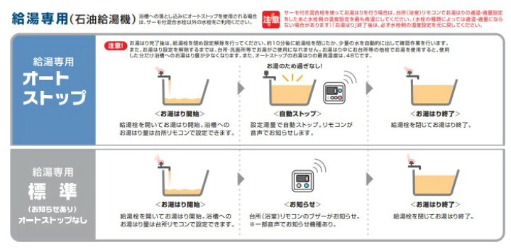 楽天市場 ﾉｰﾘﾂ 石油給湯機 貯湯式 Sus外装 減圧安全弁内蔵 屋外据置 Ox 3705ysv 058fe01 Rc 7616m T 同梱 送油管別 灯油 ﾎﾞｲﾗｰ 3万ｷﾛ ｽﾃﾝﾚｽ 減圧安全弁内蔵 旧 Ox 307ysv 後継 たね葉