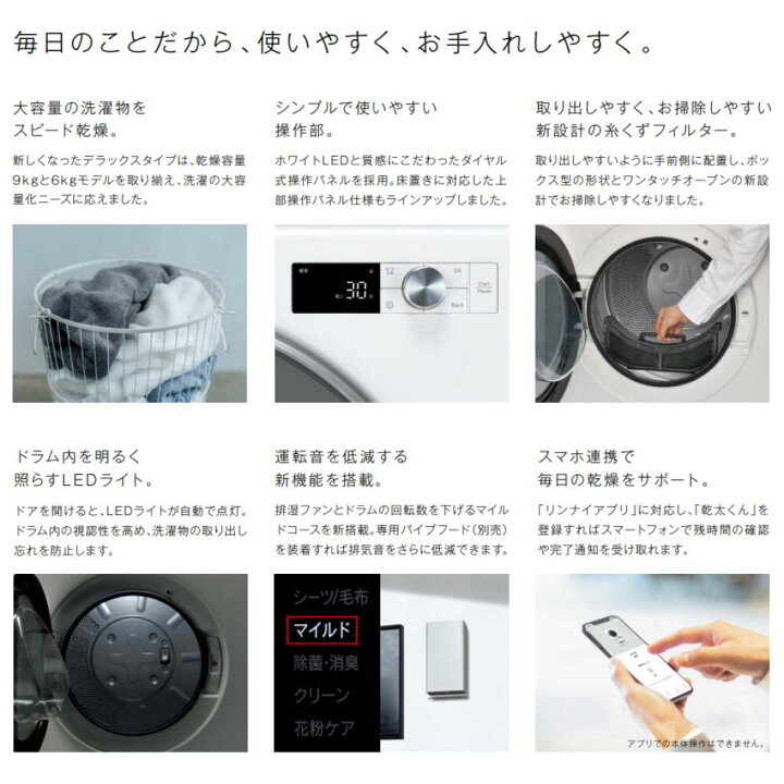 楽天市場】【≠地域に拠りあす楽 在庫あり】◎ﾘﾝﾅｲ RDT-93-都市ｶﾞｽ (22  