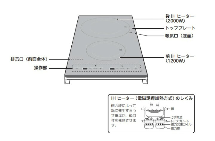楽天市場】⊥・ﾘﾝﾅｲ RKD321G10S3(A) LPG (52-2338) : ﾋﾞﾙﾄｲﾝｺﾝﾛ (新築 