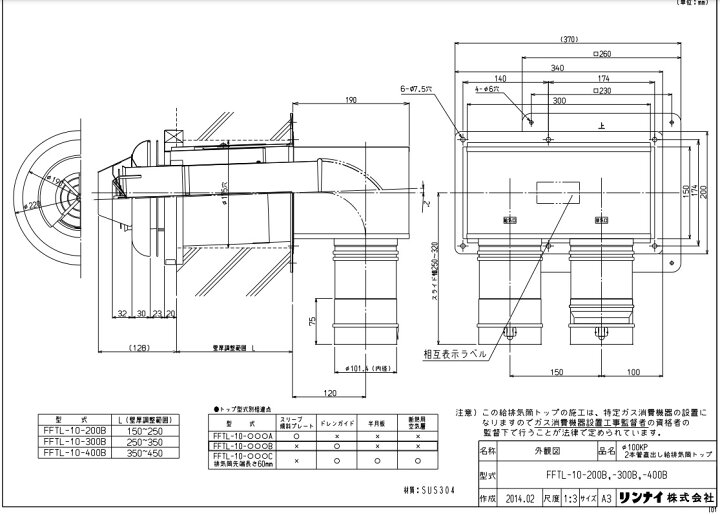 楽天市場】【地域に拠りあす楽 在庫あり】ﾘﾝﾅｲ FFTL-10-200B 給排気ﾄﾂ 