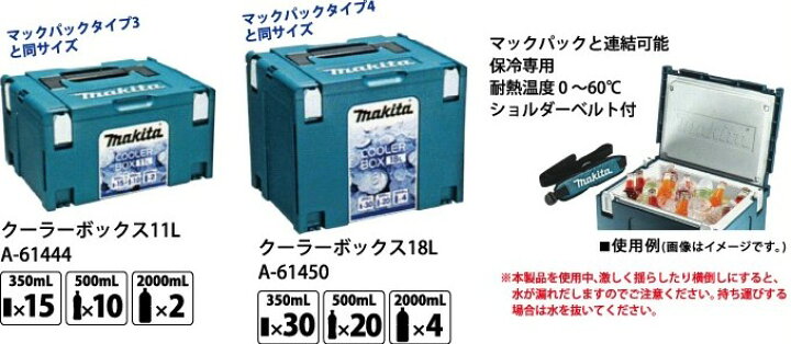 楽天市場】ﾏｷﾀ A-61450 : 部品A ｸｰﾗｰﾎﾞｯｸｽ18L∴makita : たね葉 楽天市場店