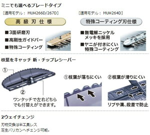 }L^ MUH264DZ(JPA) : (Mi) 260~[d_oJmakita