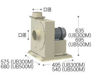 �}�L�^ UB500M(JPD)60Hz : (���i) �����@ 60Hz��makita