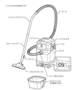 }L^ VC2500(JPA) : (i) W@makita
