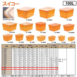 ہE XCR[ sK-100t K^e 100L (O:IW :) DꂽϐI |G` p^Je큈_앨,Y̏WׁEd,HiH,dݍ t^ʔ