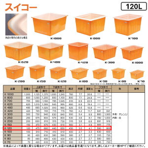 ہE XCR[ sK-120t K^e 120L (O:IW :) DꂽϐI |G` p^Je큈_앨,Y̏WׁEd,HiH,dݍ t^ʔ