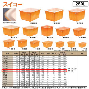 ہE XCR[ sK-250t K^e 250L (O:IW :) DꂽϐI |G` p^Je큈_앨,Y̏WׁEd,HiH,dݍ t^ʔ
