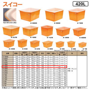 ہE XCR[ sK-420t K^e 420L (O:IW :) DꂽϐI |G` p^Je큈_앨,Y̏WׁEd,HiH,dݍ t^ʔ