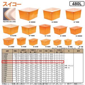 ہE XCR[ sK-480t K^e 480L (O:IW :) DꂽϐI |G` p^Je큈_앨,Y̏WׁEd,HiH,dݍ t^ʔ