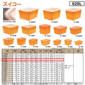 ہE XCR[ sK-620t K^e 620L (O:IW :) DꂽϐI |G` p^Je큈_앨,Y̏WׁEd,HiH,dݍ t^ʔ