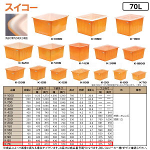 ہE XCR[ sK-70t K^e 70L (O:IW :) DꂽϐI |G` p^Je큈_앨,Y̏WׁEd,HiH,dݍ t^ʔ