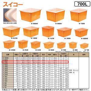 ہE XCR[ sK-700t K^e 700L (O:IW :) DꂽϐI |G` p^Je큈_앨,Y̏WׁEd,HiH,dݍ t^ʔ