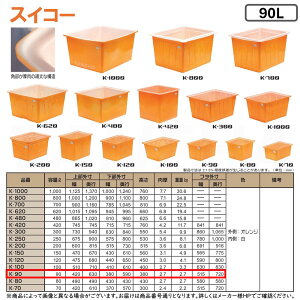 ہE XCR[ sK-90t K^e 90L (O:IW :) DꂽϐI |G` p^Je큈_앨,Y̏WׁEd,HiH,dݍ t^ʔ