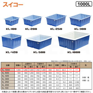 ہE XCR[ sKL-1000t KL^e 1000L (O: :) DꂽϐI |G` p^^Je큈_앨,Y̏WׁEd,HiH,dݍ t^ʔ
