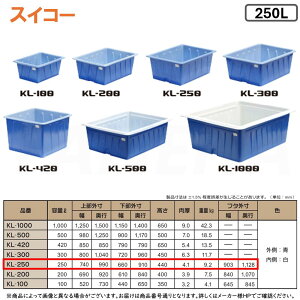 ہE XCR[ sKL-250t KL^e 250L (O: :) DꂽϐI |G` p^^Je큈_앨,Y̏WׁEd,HiH,dݍ t^ʔ