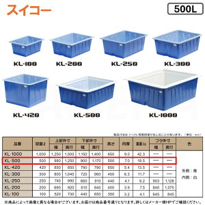 ہE XCR[ sKL-500t KL^e 500L (O: :) DꂽϐI |G` p^^Je큈_앨,Y̏WׁEd,HiH,dݍ t^ʔ