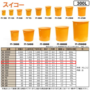 ہE XCR[ sM-300t M^e 300L (O:IW :) |G` ڐtی^Je큈_앨,Y̐d,HiH,dݍ